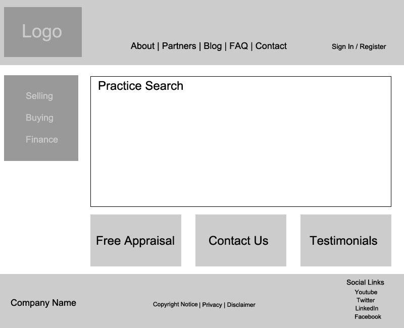 Web Design Wireframe